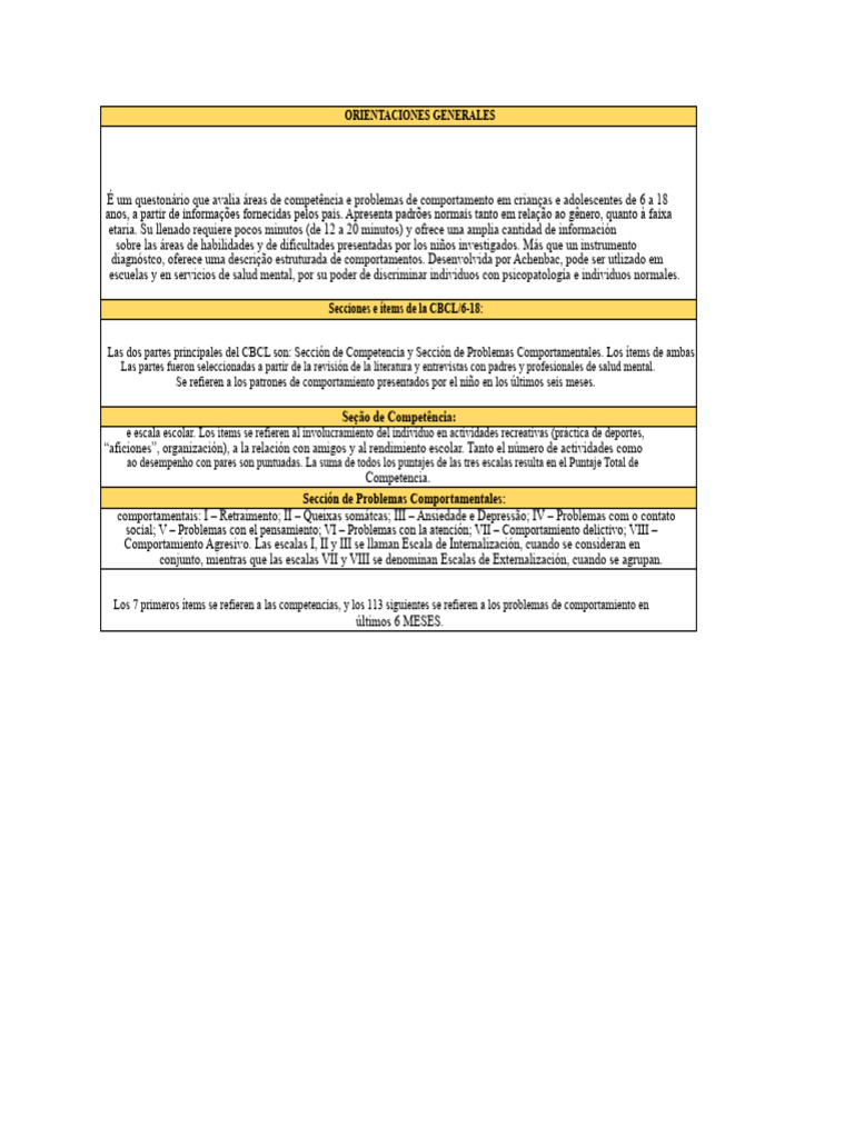 CBCL - 4 A 18 Años | PDF | Comportamiento | Depresión (estado de ánimo)