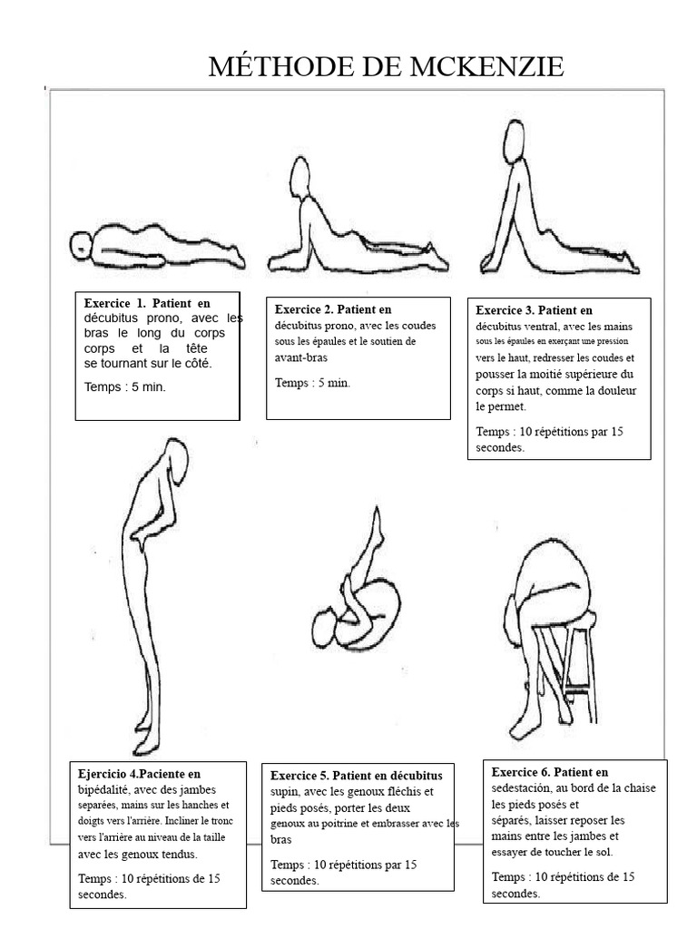 Exercices de la méthode McKenzie | PDF