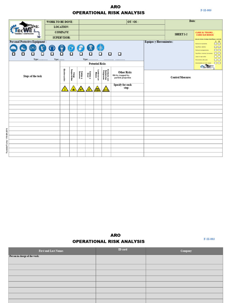 Operational Risk Analysis Template | PDF