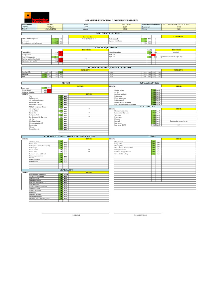 Generator Group Visual Inspection Checklist | PDF | Engines | Radiator
