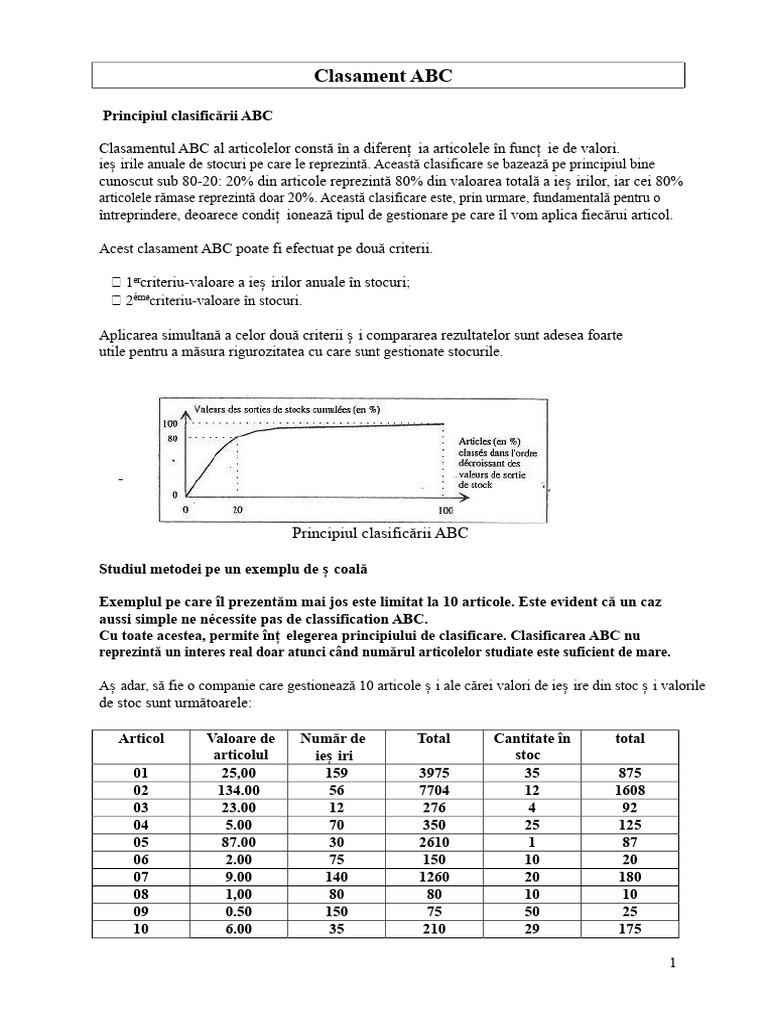 TD Metoda ABC | PDF