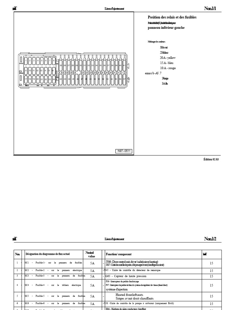 Position des fusibles et relais Touran | PDF | Injection (moteur ...
