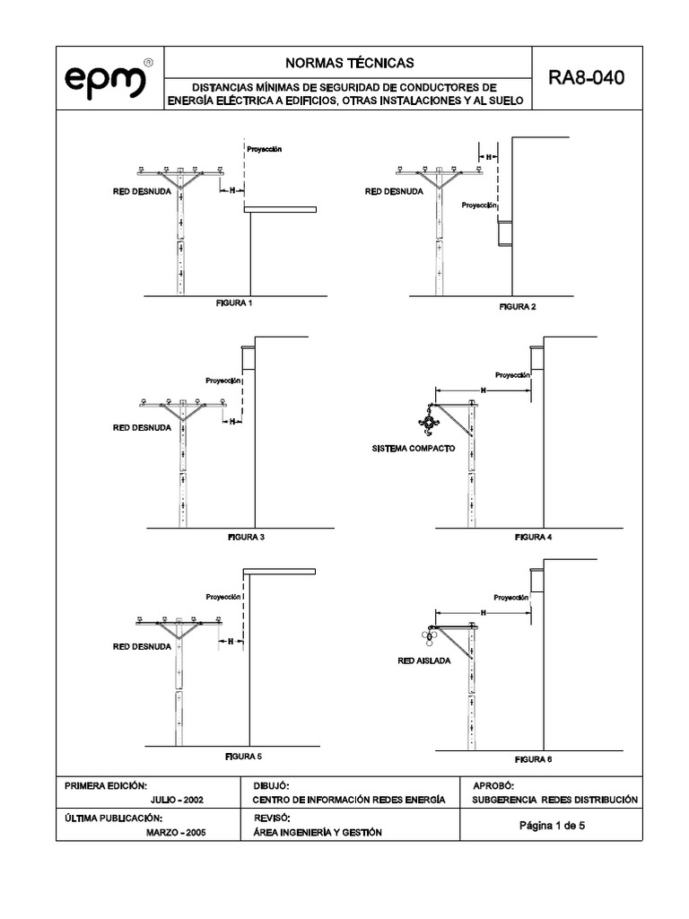 Ra8 040 | PDF