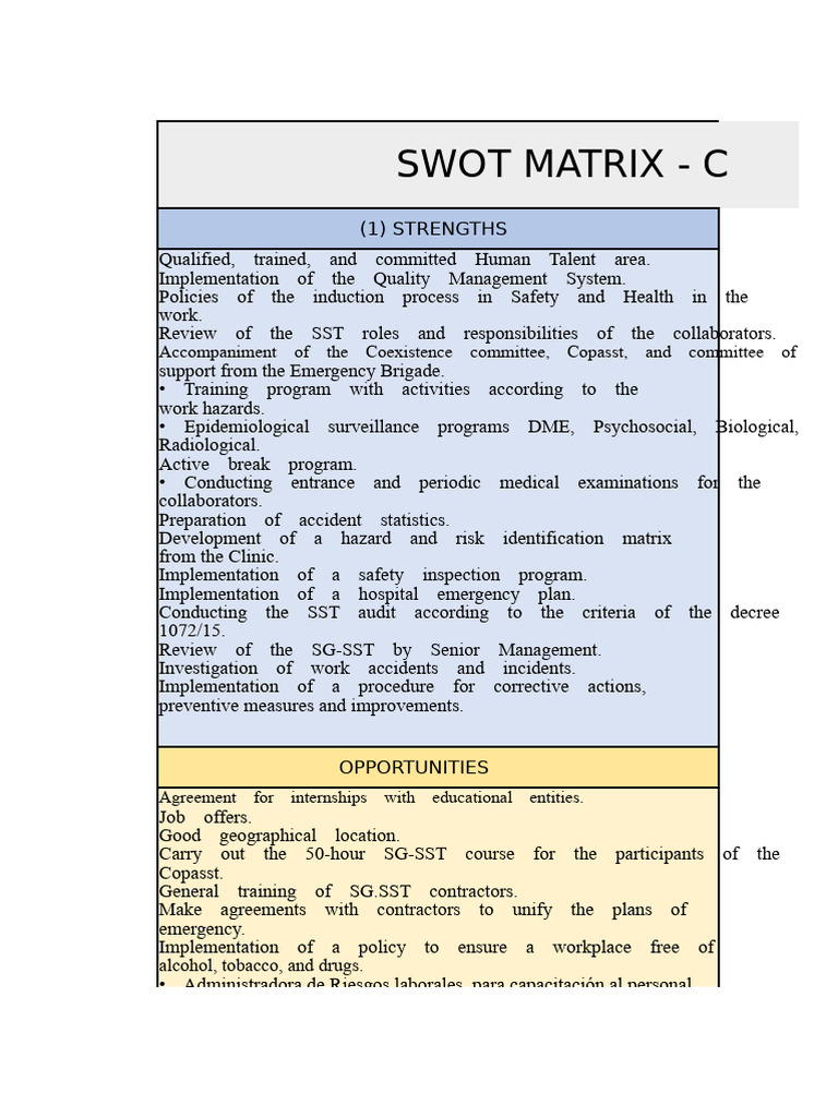 SWOT Analysis for Workplace Safety Management | PDF | Occupational ...