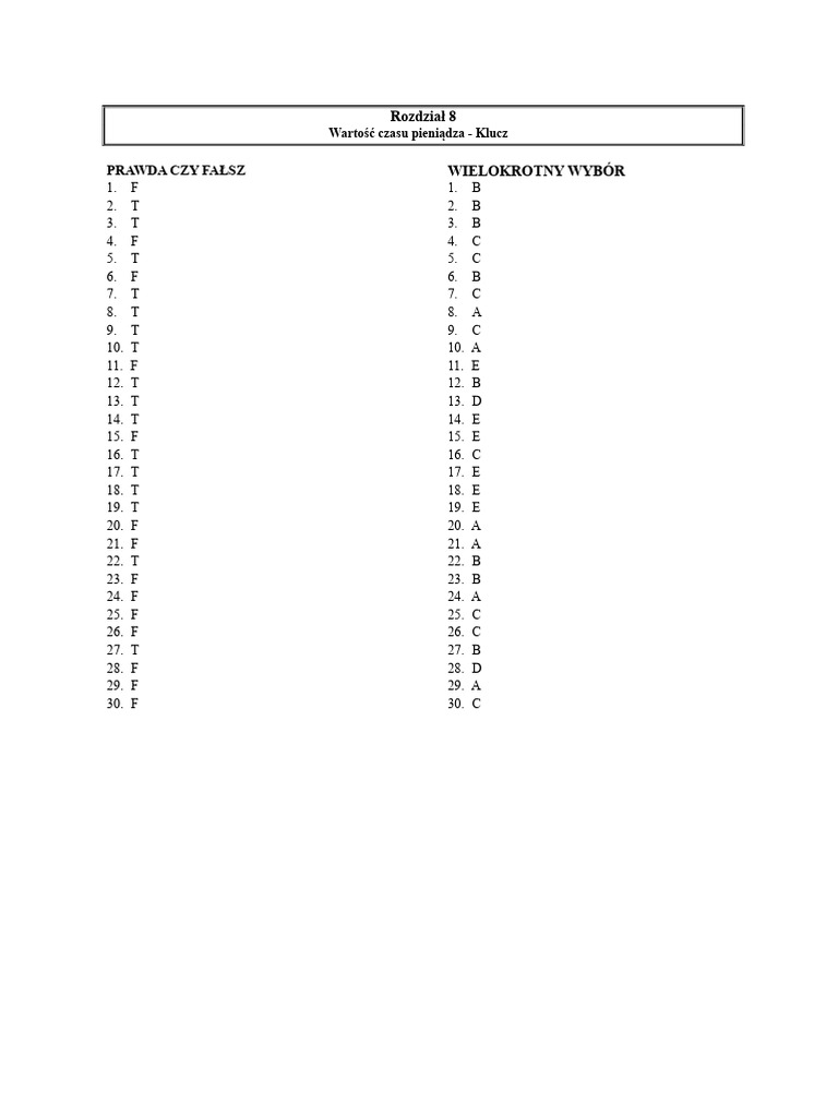 Klucz TVM | PDF
