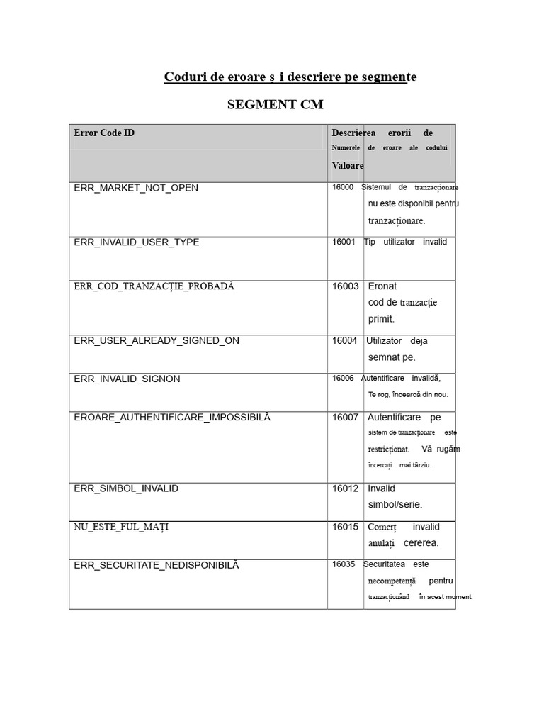Coduri de Eroare Și Descriere Segmentată | PDF