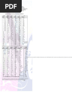 Bible Book Abbreviations List | PDF