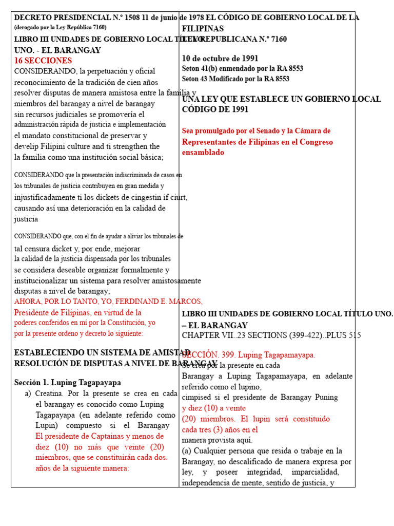 PD 1508 VS Ra 7160 | PDF | Mediación | Arbitraje