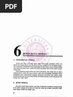 Download 6 Jenis Jenis Modal by Edo Lex Amoureux SN94493440 doc pdf