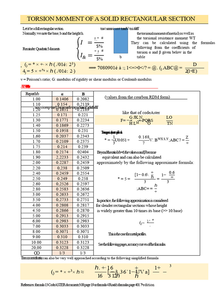 Torsion Moment Calculations for Beams | PDF | Beam (Structure) | Solid ...