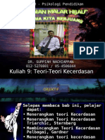 Kuliah 9 (Teori Kecerdasan Psikologi Pendidikan