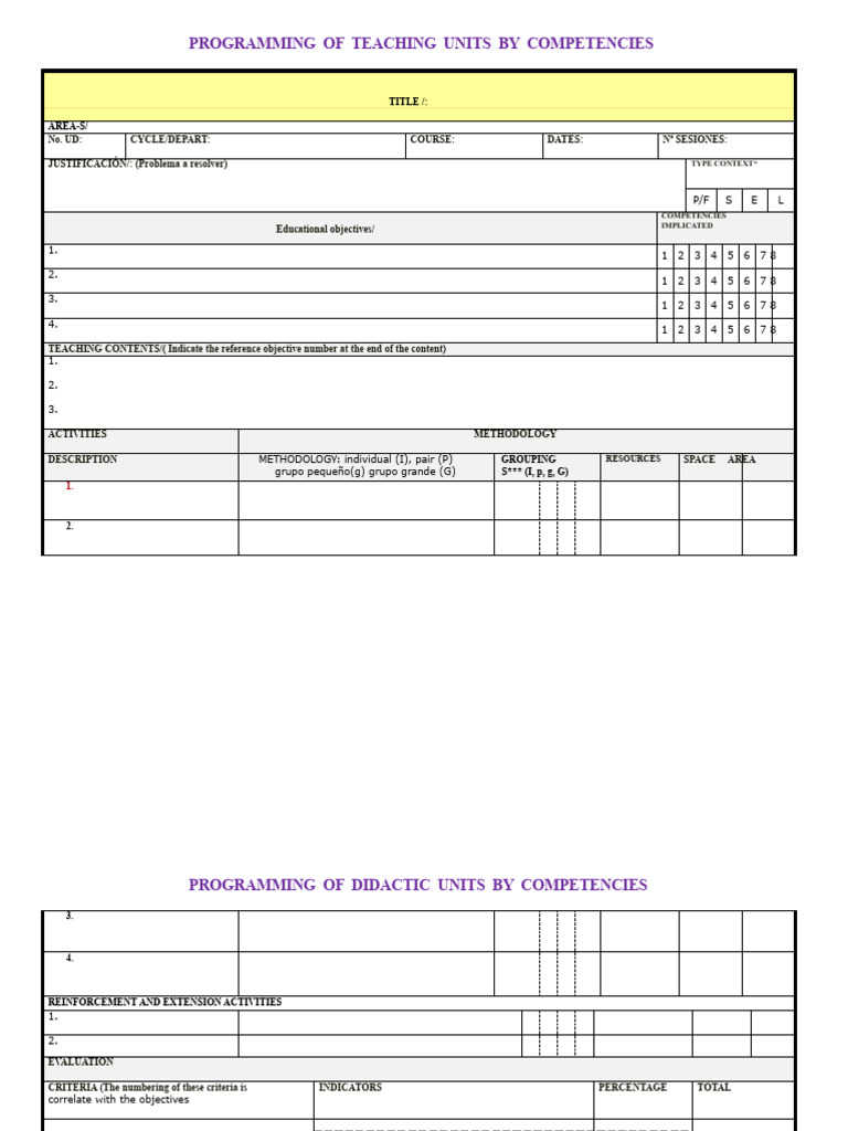 Competency-Based Teaching Unit Plan | PDF | Learning