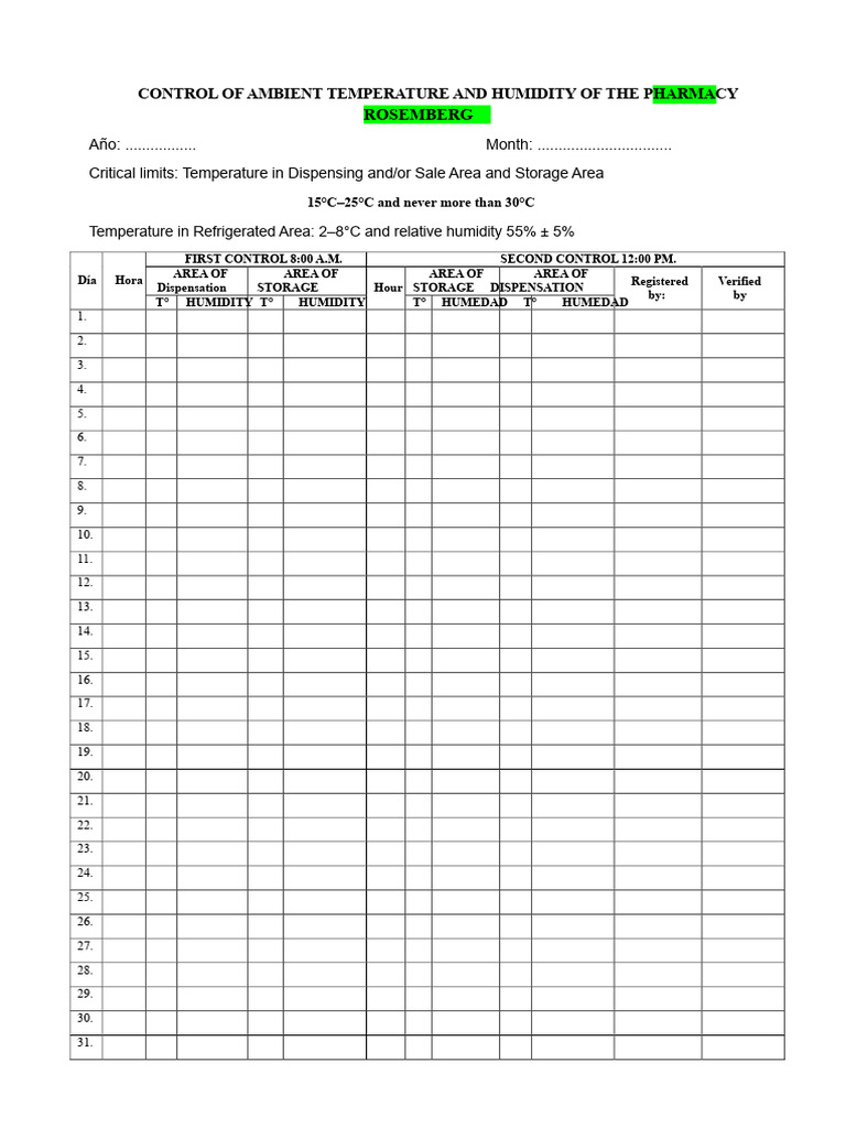 Control of Ambient Temperature and Humidity in Pharmacy | PDF