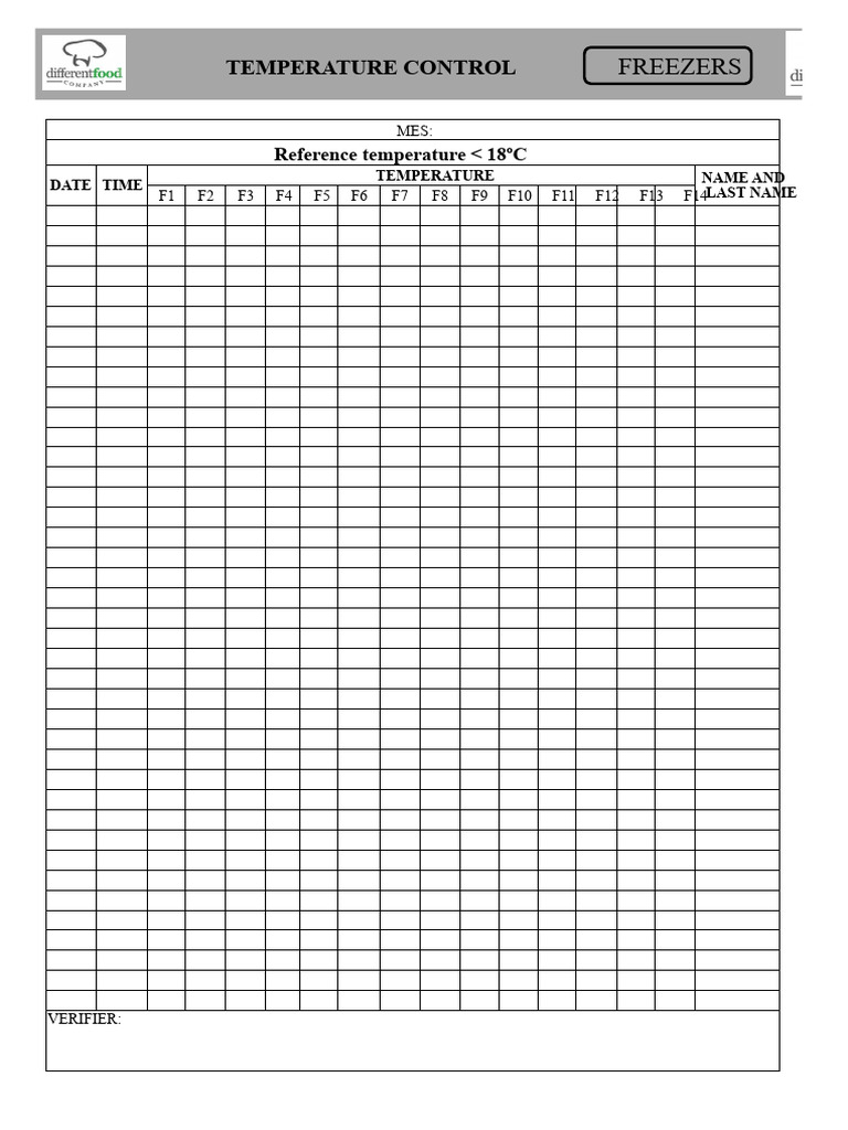 Freezer and Refrigerator Temperature Logs | PDF | Refrigerator | Food ...