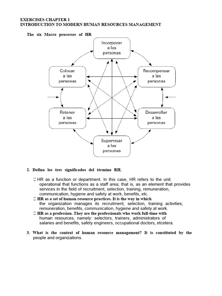 Introduction to Human Resources Management | PDF | Human Resource ...