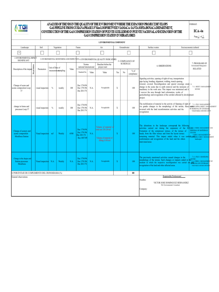 86206520-Format-ICA-4a100 | PDF | Waste Management | Waste