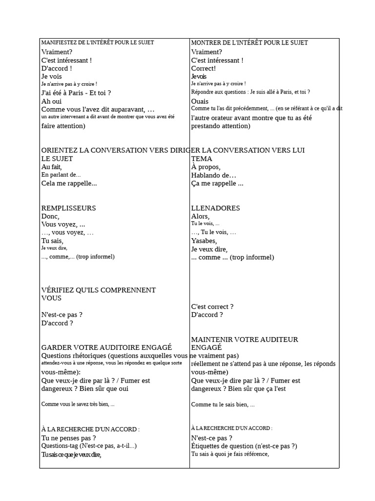Expressions pour engager une conversation | PDF