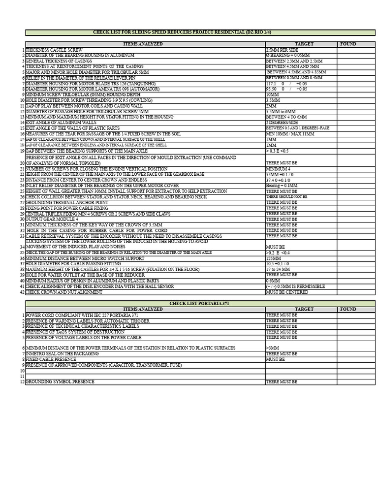 Sliding Speed Reducers Project Checklist | PDF | Screw | Equipment