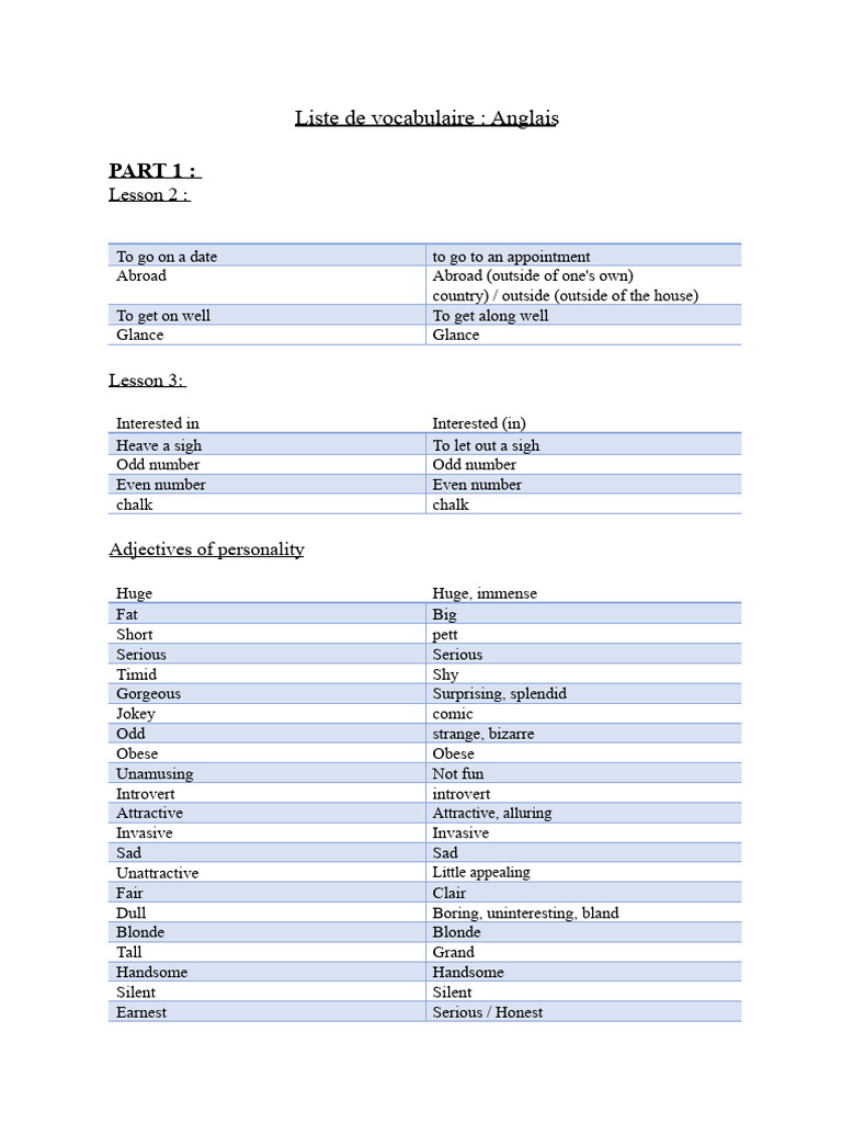 English Vocabulary List for Beginners | PDF | Baggage