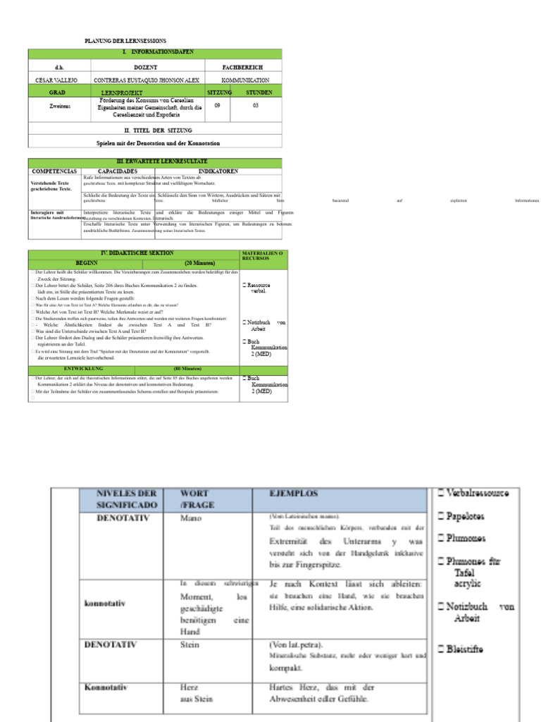 01 Lerneinheit Denotation Und Konnotation | PDF