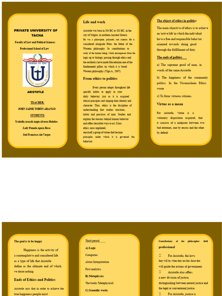 Triptych Aristotle | PDF | Aristotle | Virtue