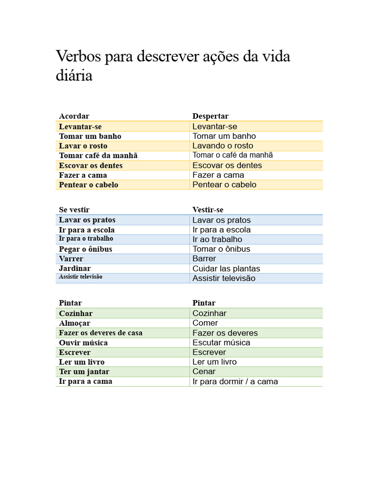 Verbos de Ações Diárias e Rotinas | PDF
