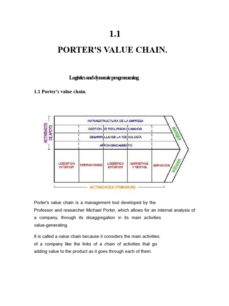 1.1 Porter's Value Chain | PDF | Value Chain | Competitive Advantage
