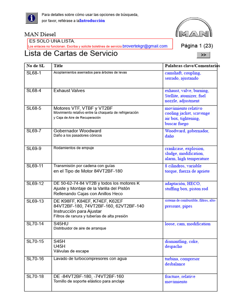 MANlist SL | PDF | Rodamiento (Mecánico) | Motor diesel