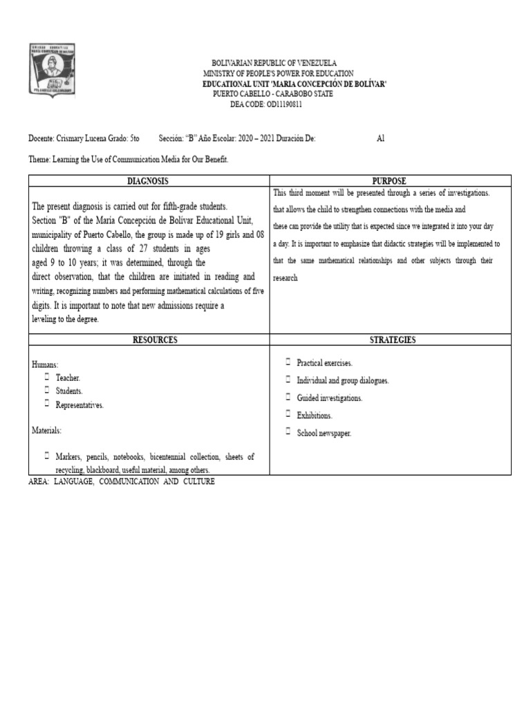 Fifth Grade Communication Media Learning | PDF | Learning