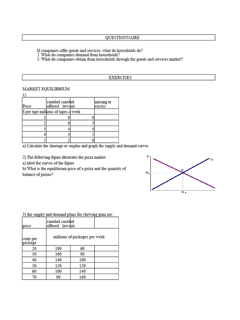 Demand Supply Exercises | PDF | Supply And Demand | Economic Equilibrium