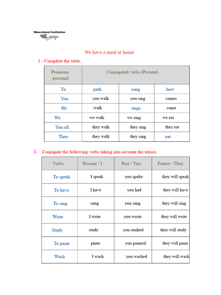 Spanish Verb Conjugation Guide | PDF | Grammatical Conjugation ...