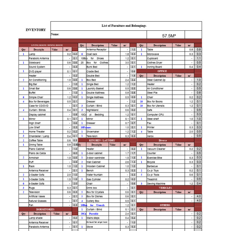 Calculate M³ of Furniture Inventory | PDF | Bed | Home