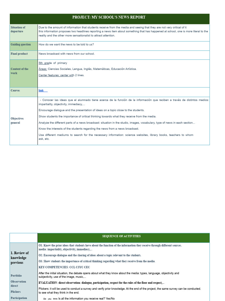 Project - The News Program of My School | PDF | News | Human Communication