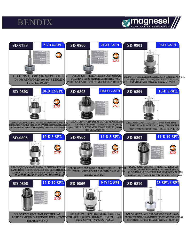 Peças Delco e Bendix para Veículos | PDF | Caminhonete | Indústrias