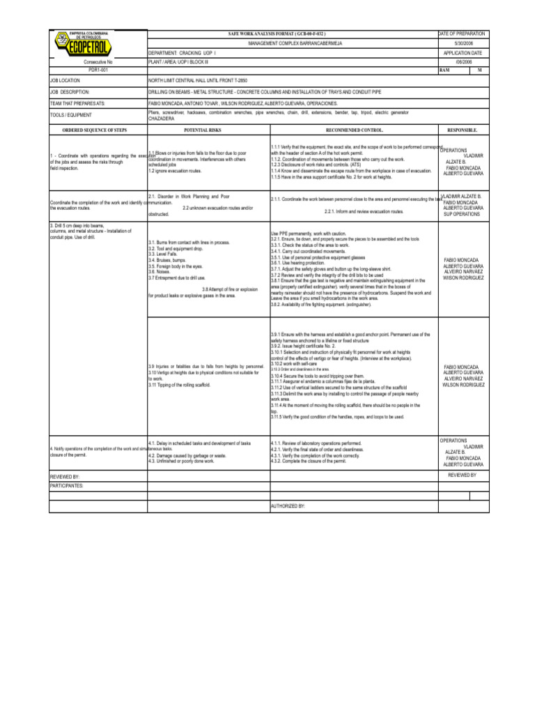 Ats Installation of Instrumentation Pipeline at Heights | PDF ...