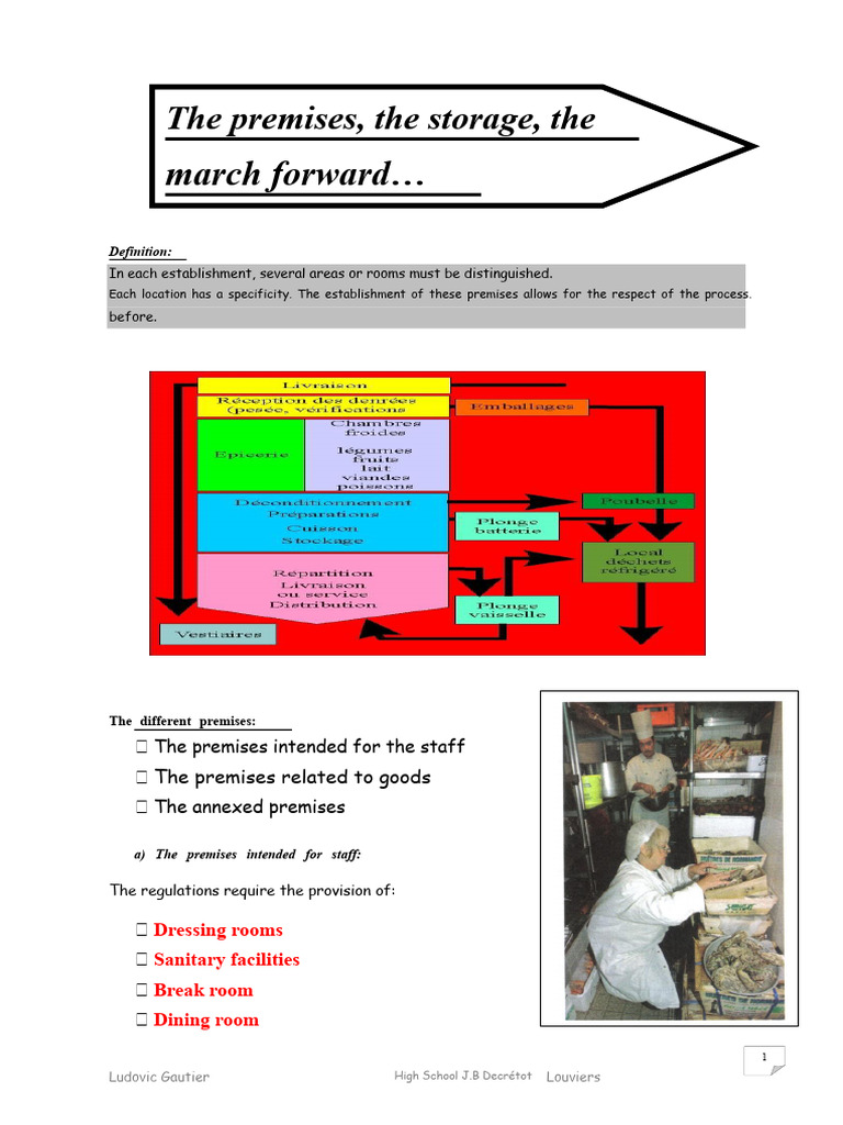 Premises Organization in Catering Operations | PDF | Waste | Natural ...