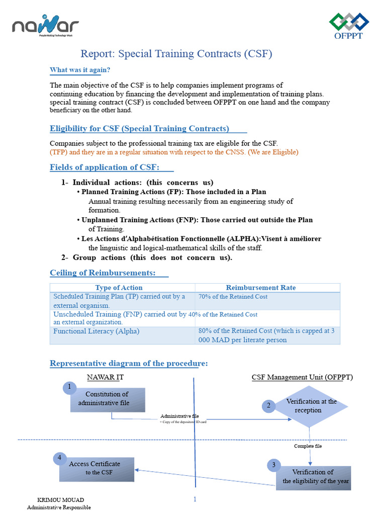 Special Training Contracts Overview | PDF | Identity Document