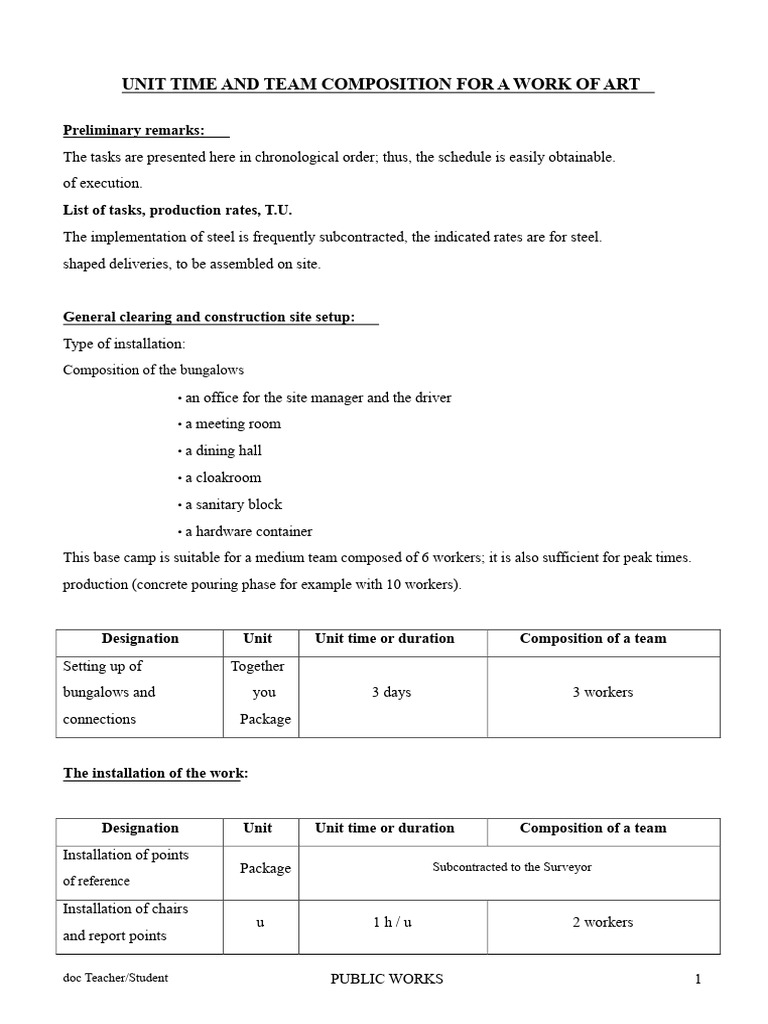 Unit Time and Team Composition Guide | PDF | Concrete | Prestressed ...