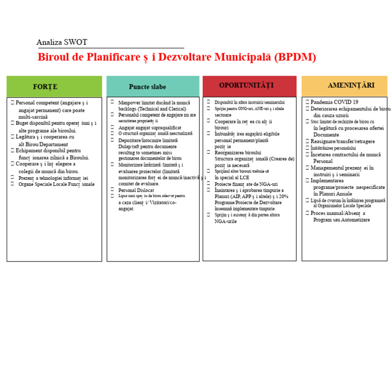 Swot Mpdo | PDF