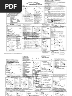 Microeconomics Cue Card