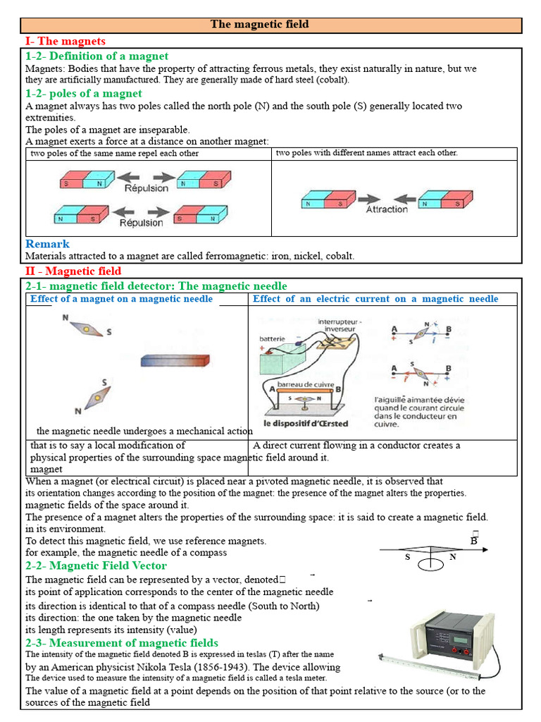 The Magnetic Field Course Summary | PDF | Magnet | Magnetic Field