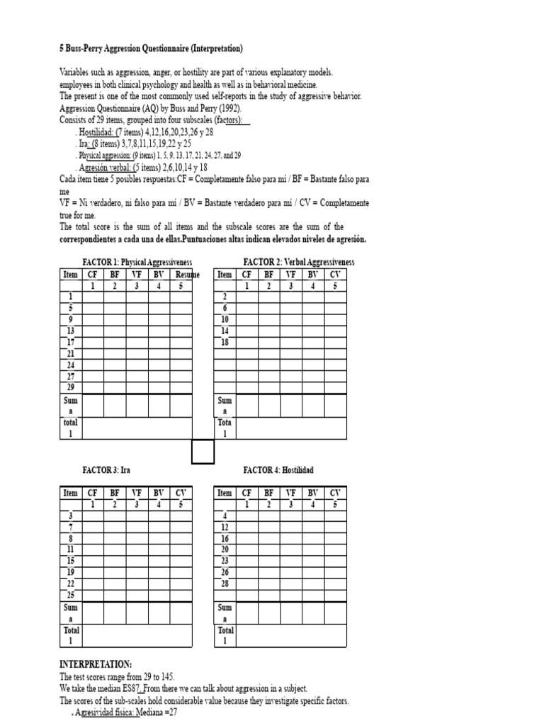 Buss-Perry Aggression Questionnaire Guide | PDF | Aggression | Feeling