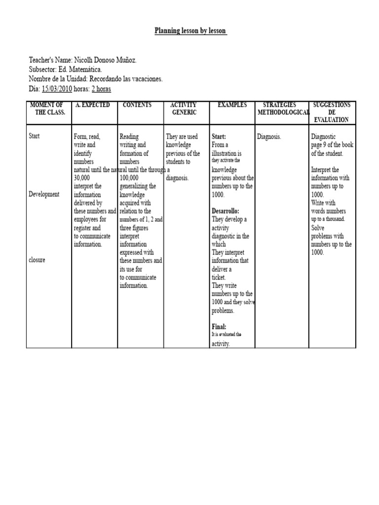 Class by Class Planning | PDF | Information | Methodology