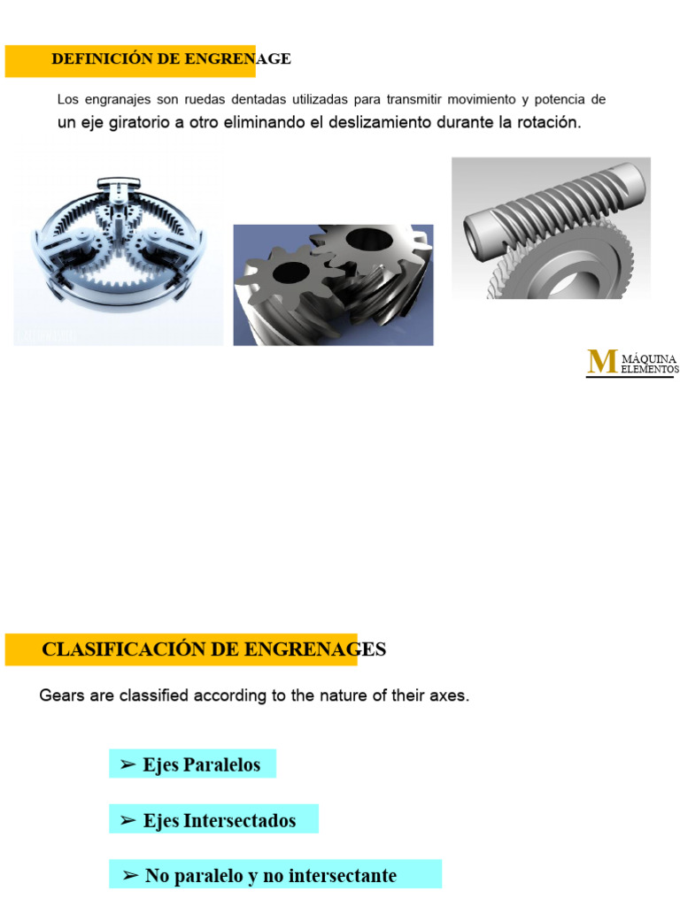 Clasificación de Engranajes y Tipos | PDF | Eje | Mecánica