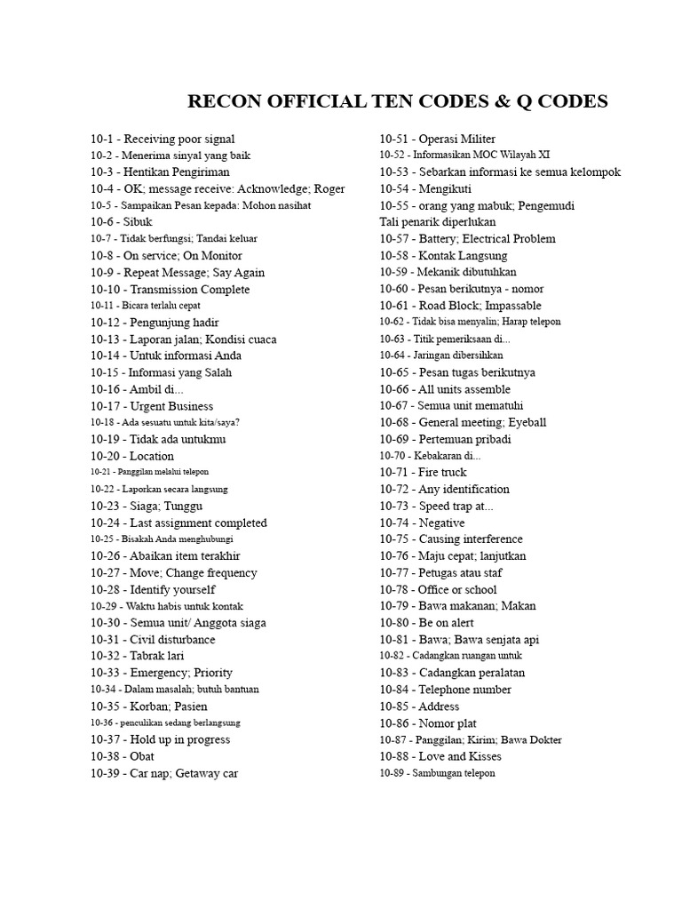 Kode Resmi Ten dan Q untuk Komunikasi | PDF