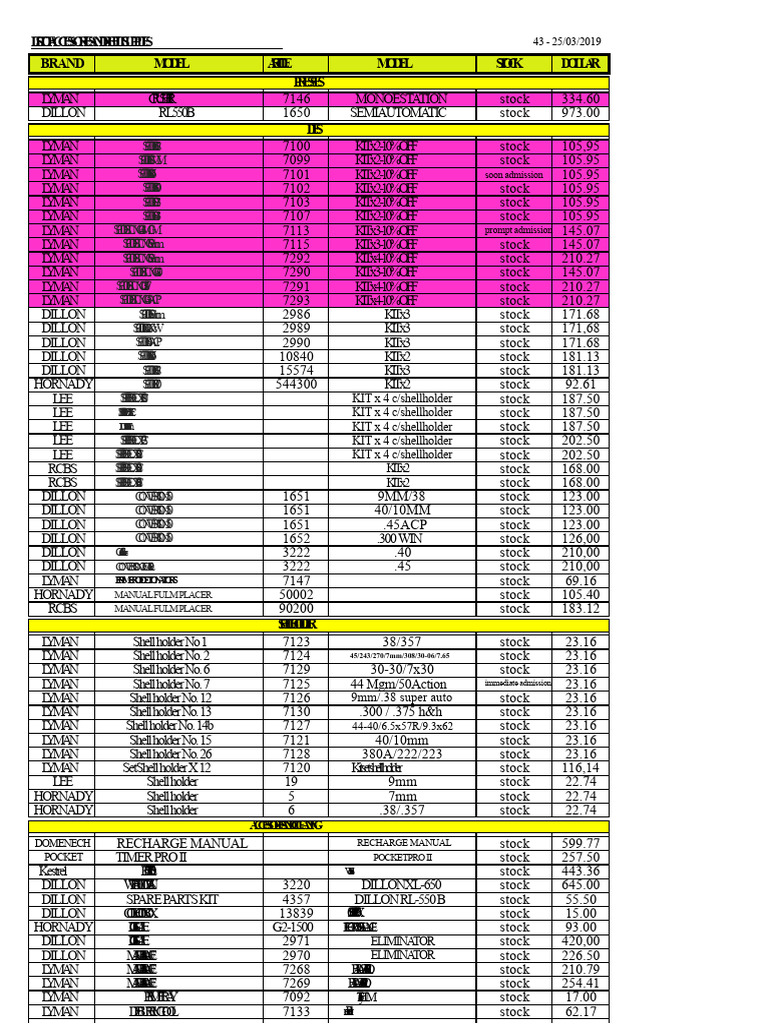 RELOAD Tables | PDF | Flight | Projectiles