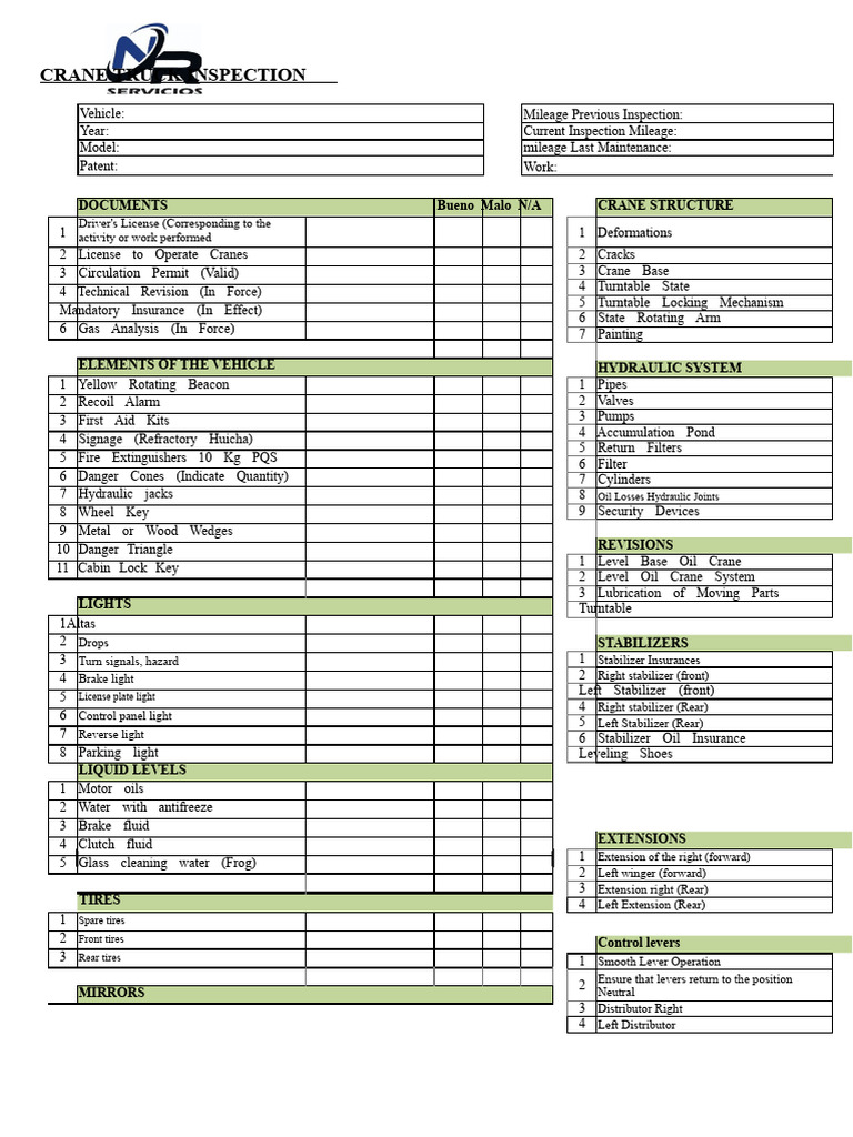 Crane Truck Checklist | PDF | Crane (Machine) | Truck