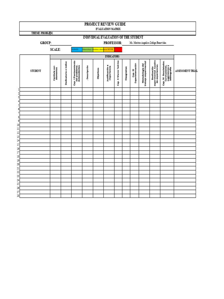 Rubric For Evaluating A Project | PDF