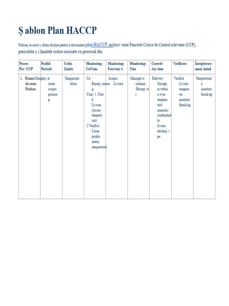 Haccp Plan | PDF