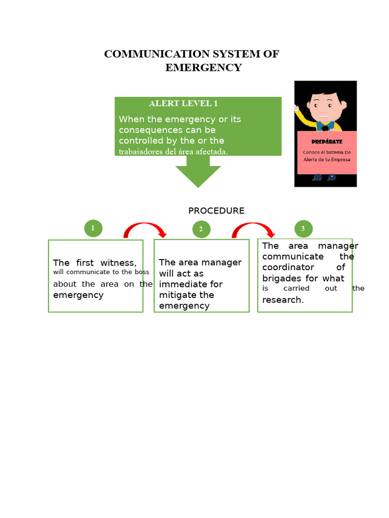 Emergency Communication System I | PDF | Public Safety | Safety